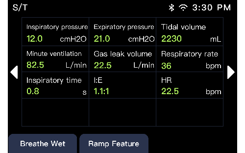 anyiEchtzeitWellenform Echtzeit daten