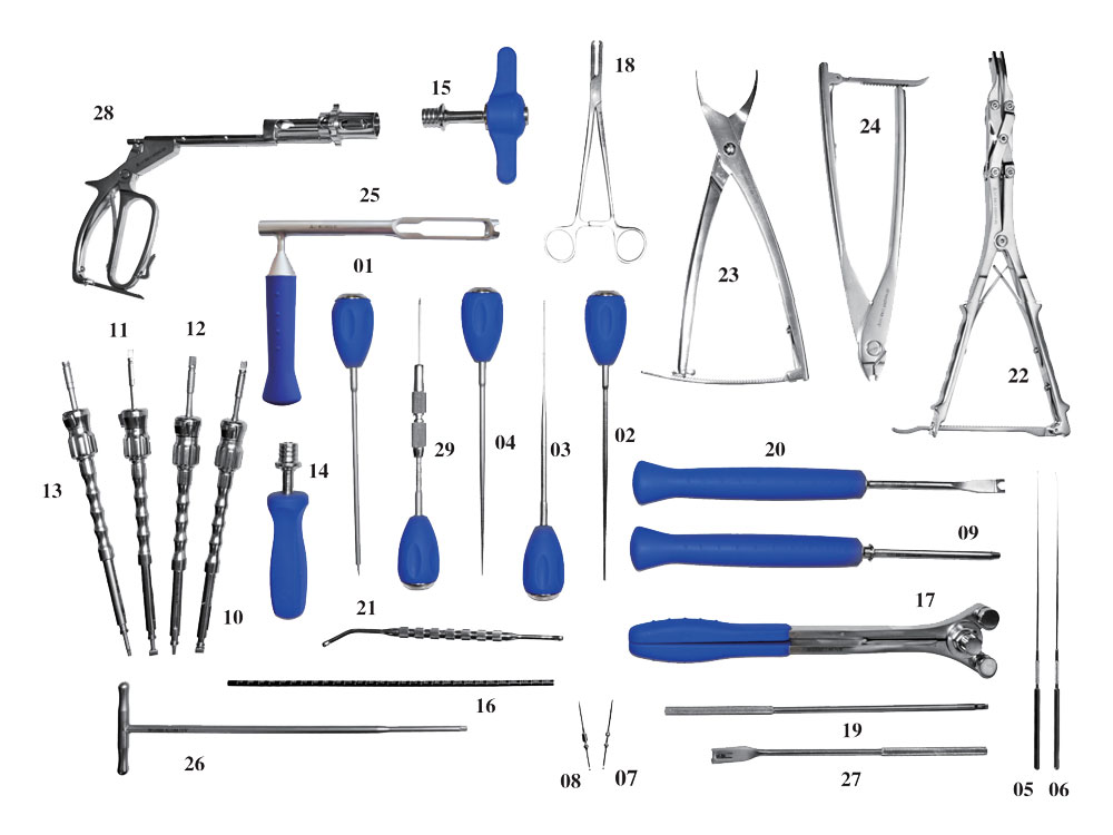 Instrument Set for Internal Spinal Fixation System (VII)