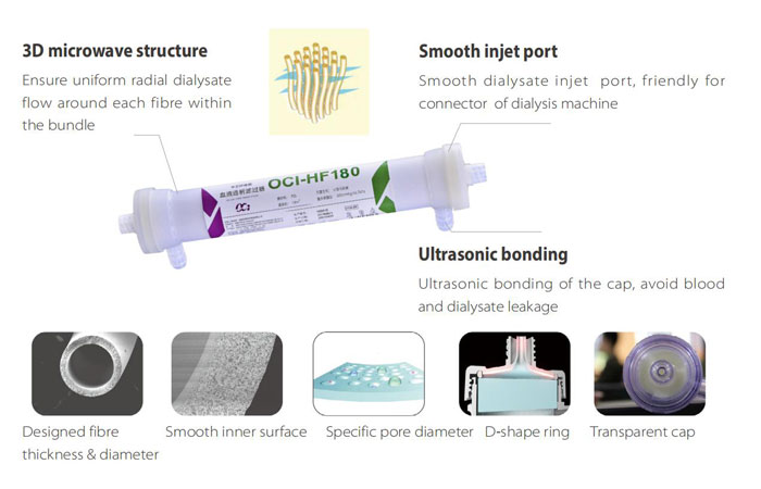 Hollow-Fiber-Hemodiafilter.jpg